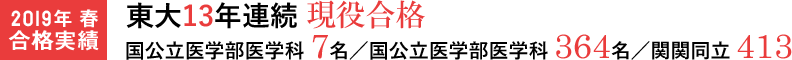2019年 春 合格実績 東大13年連続 現役合格 国公立医学部医学科 7名/国公立医学部医学科 364名/関関同立 413